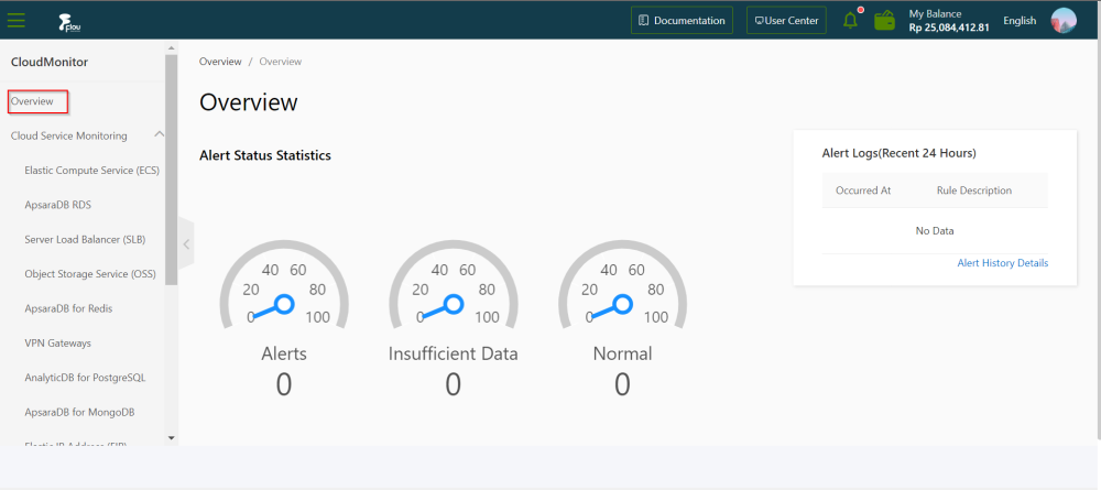 fg-dc-cm-2.1.1-2