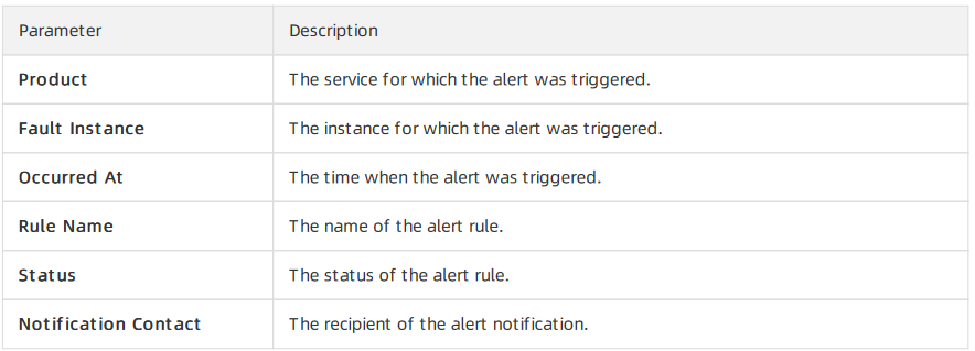 fg-dc-cm-2.3.1.1-3