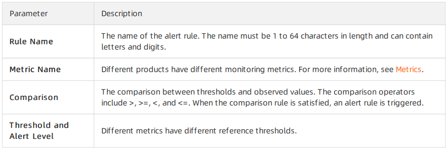 fg-dc-cm-2.3.2.1-4
