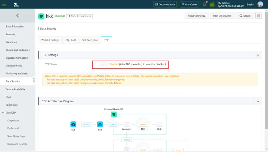 fg-dc-rds(postgresql)-3.7-15