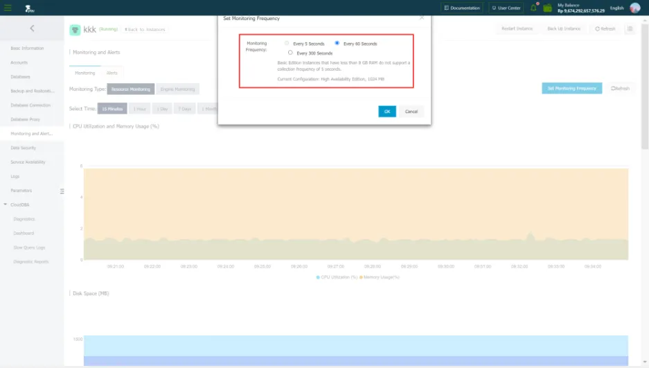 fg-dc-rds(sqlsever)-3.6-9