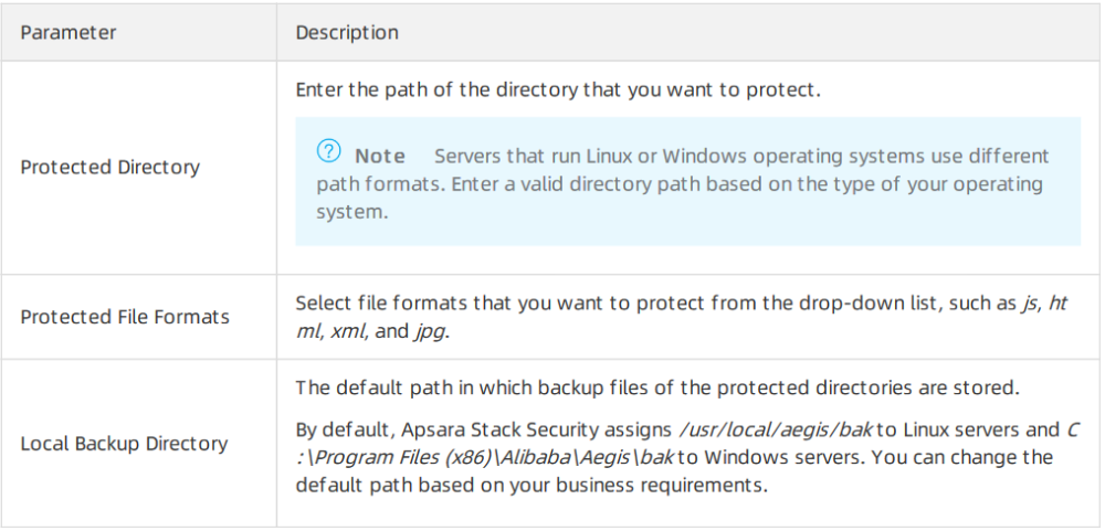 fg-dc-sg-3.3.2.1-4