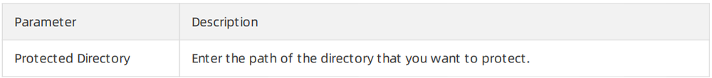 fg-dc-sg-3.3.2.1-5