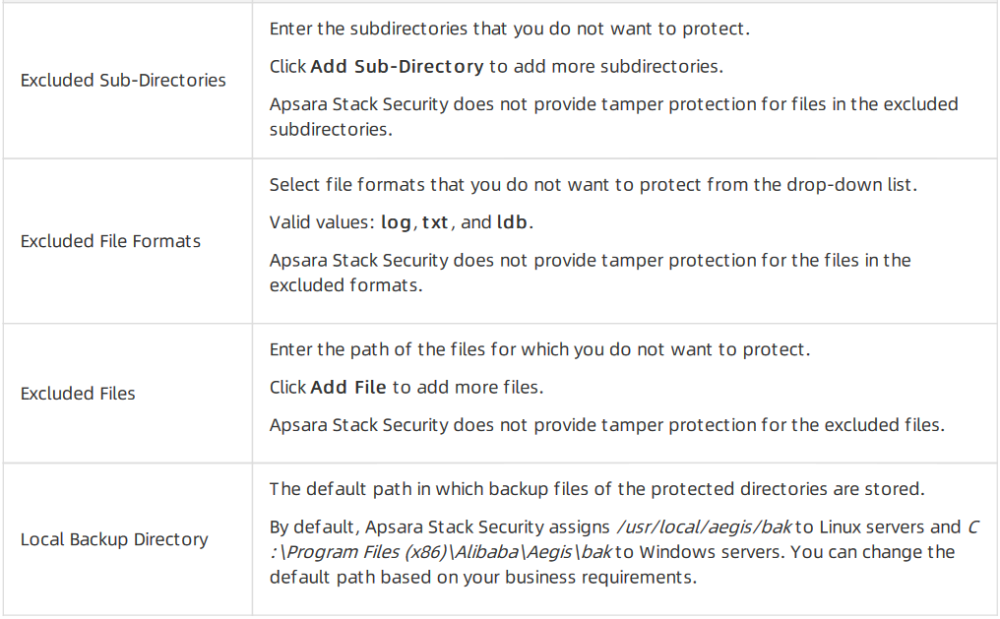 fg-dc-sg-3.3.2.1-6
