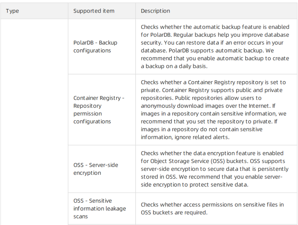 fg-dc-tds-2.4.1-1