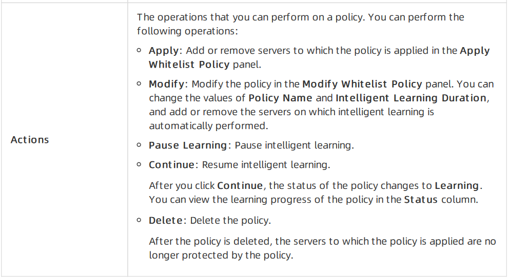 fg-dc-tds-2.5.1-11