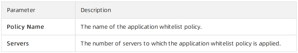 fg-dc-tds-2.5.1-9