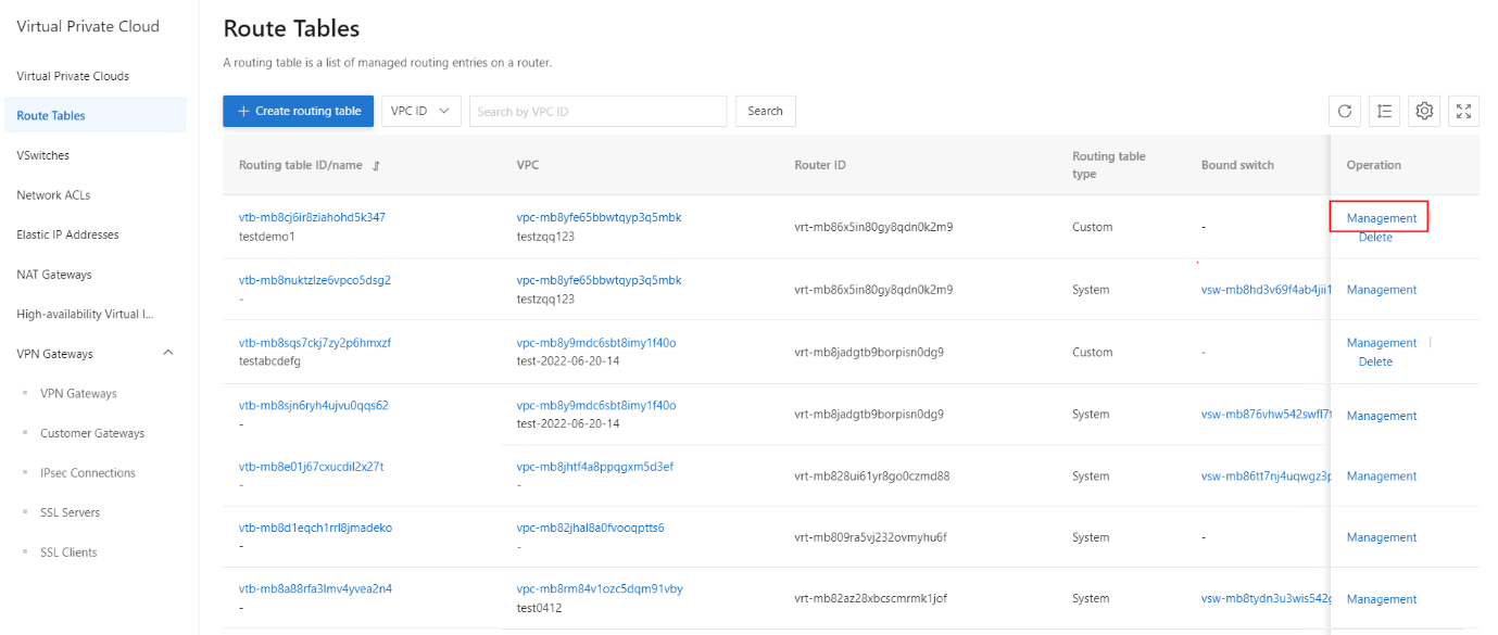 fg-dc-vpc-2.3.6-2