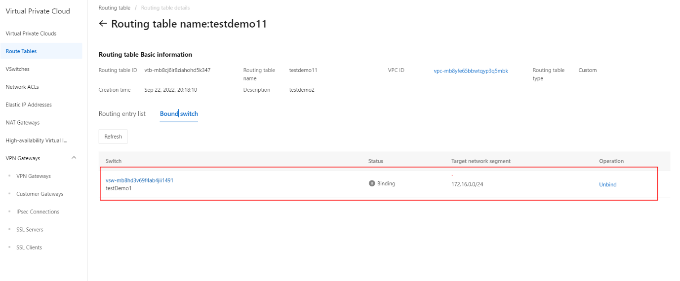 fg-dc-vpc-2.3.6-5