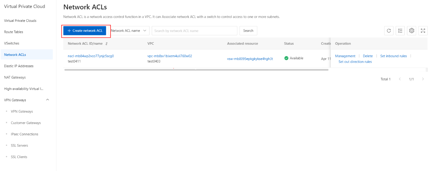 fg-dc-vpc-2.4.1-2