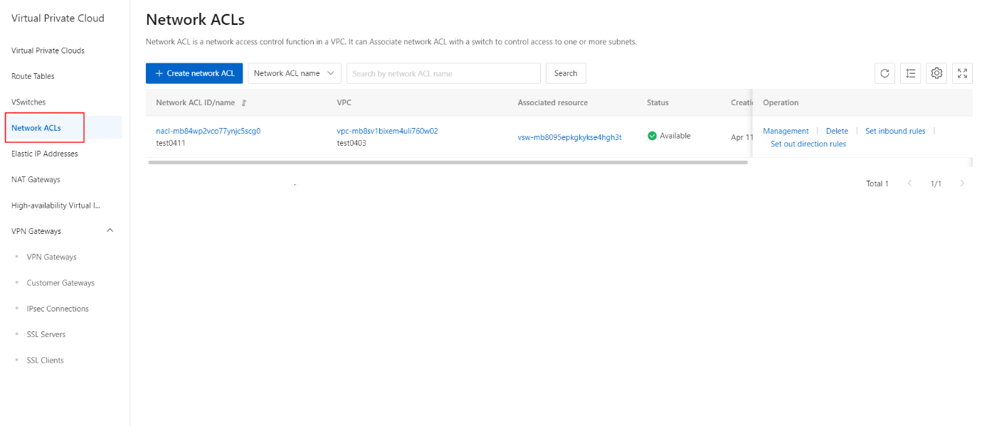 fg-dc-vpc-2.4.6-1