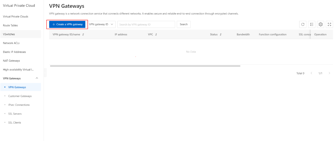 fg-dc-vpn-3.1.1-1