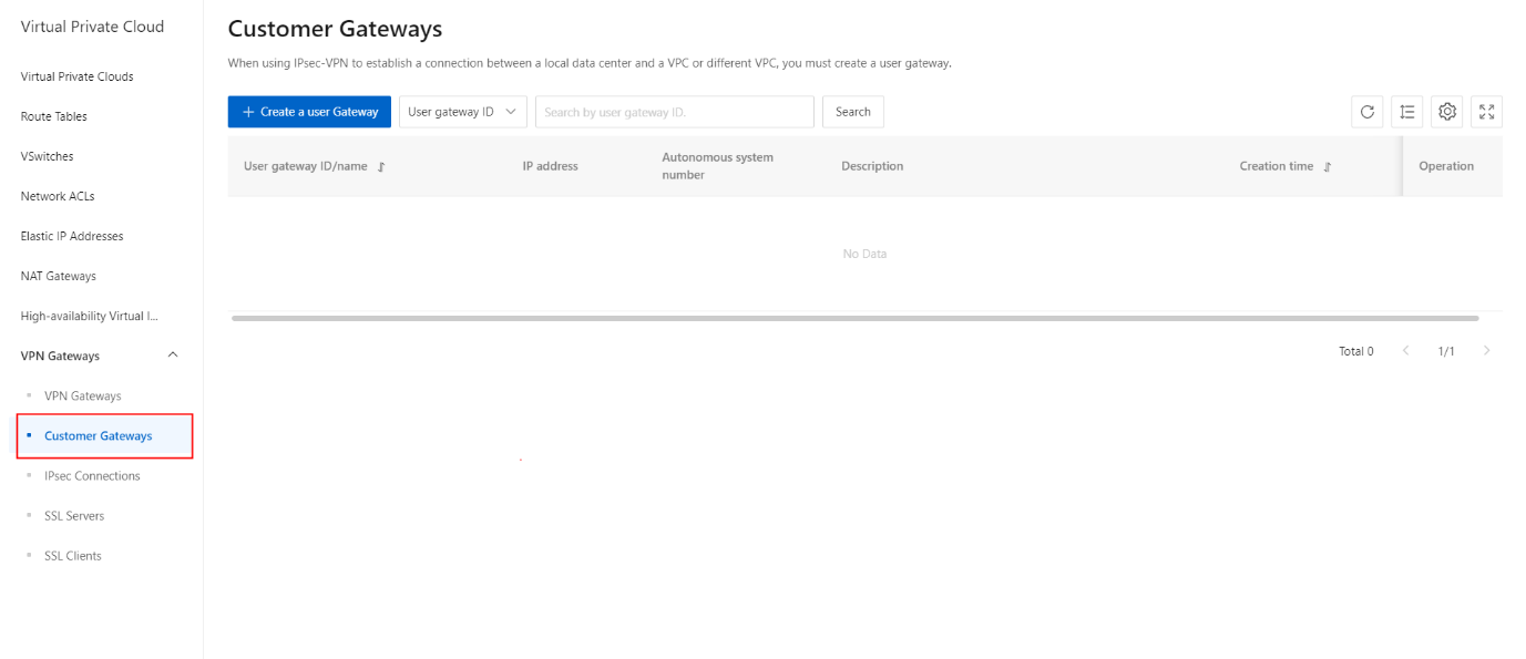 fg-dc-vpn-3.2.1-1