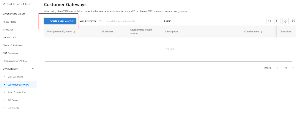fg-dc-vpn-3.2.1-2